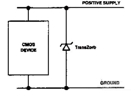 雙電源、單TransZorb配置