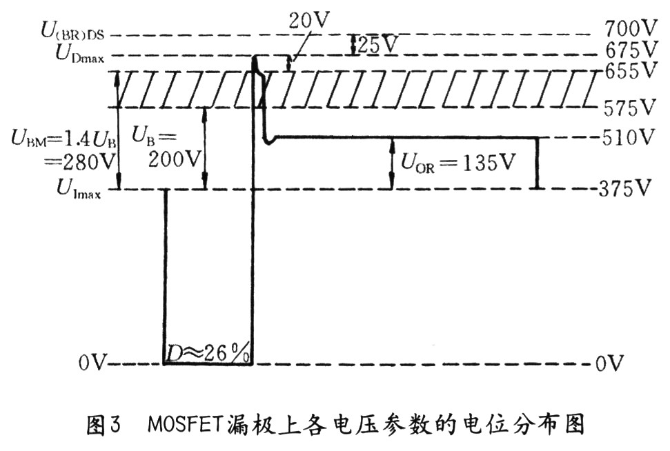 整流濾波電路和鉗位保護電路設計