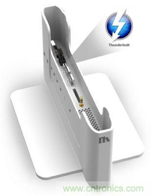 利用Thunderbolt接口支持Dock，可以將輕薄本升級可支持各式legacy device應用需求