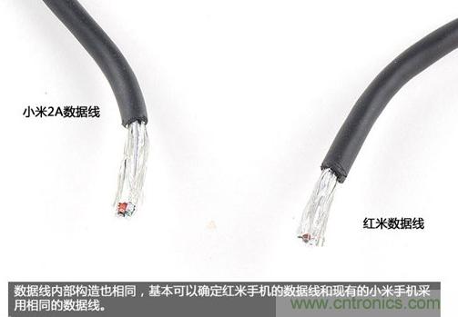 799元,看小米紅米手機(jī)內(nèi)部用什么零件?電子元件技術(shù)網(wǎng)