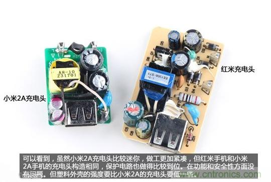 799元,看小米紅米手機(jī)內(nèi)部用什么零件?電子元件技術(shù)網(wǎng)