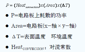 工程師推薦必看！開發高質量PCB設計指南