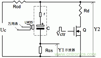網(wǎng)友探討:自制電容多參數(shù)檢測(cè)電路問(wèn)題