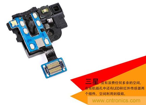 大神級(jí)S4拆機(jī)分析，小伙伴們驚呆了！