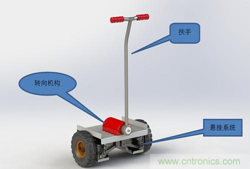 就那么簡單!DIY屬于自己的“賽格威”平衡車