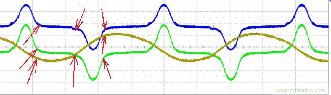 初學者福音!手把手教你測量識別節能燈波形