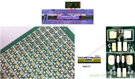帶保護功能的PCB板,埋入式智能保護PCB技術(shù)解析