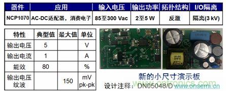 用于低功率AC-DC適配器、消費電子等應(yīng)用NCP1075 2到5 W參考設(shè)計。