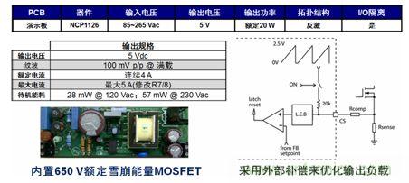 基于NCP1126的20 W參考設(shè)計提供極低待機能耗。