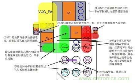 你想不到的絕活:給手持設備射頻功率放大器充電的方法
