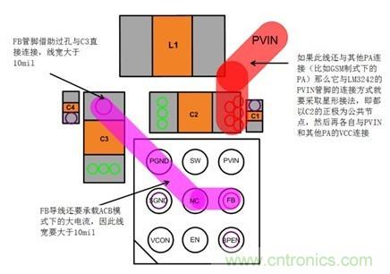 你想不到的絕活:給手持設備射頻功率放大器充電的方法