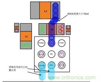 你想不到的絕活:給手持設備射頻功率放大器充電的方法