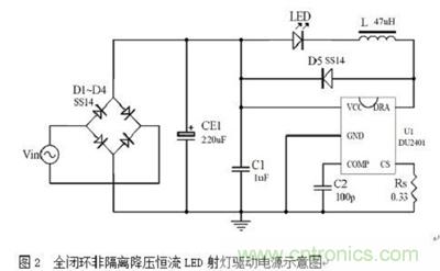 旨在突破！源于TRUEC2技術(shù)的高性能LED射燈方案