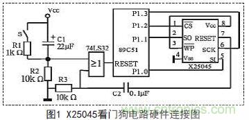 技術(shù)達(dá)人:?jiǎn)纹瑱C(jī)應(yīng)用系統(tǒng)的可靠性設(shè)計(jì)