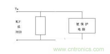 過壓保護元件工作電路