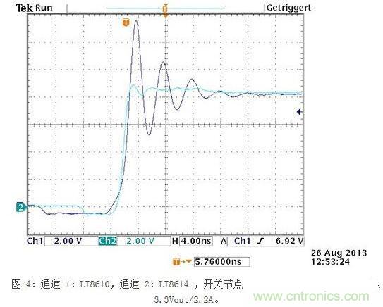 所示測量結果是在電波暗室和以下條件下取得的：12Vin、3.3Vout/2A，固定開關頻率為700kHz