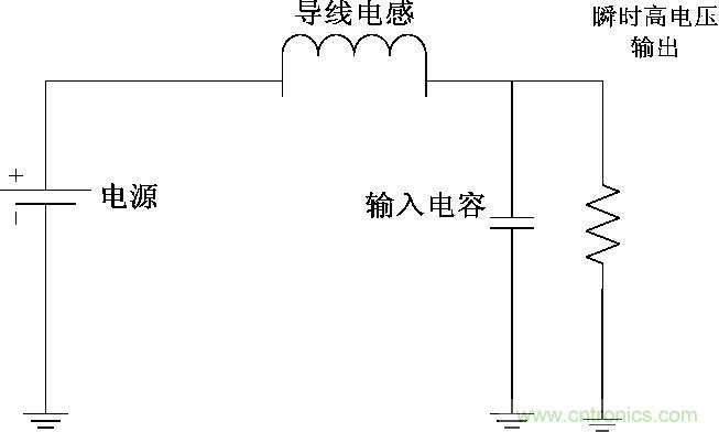 圖5： 輸入端輸入電容與導線電感構成的LC振蕩電路。