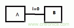開學(xué)大禮包,電路分析基礎(chǔ)大集合