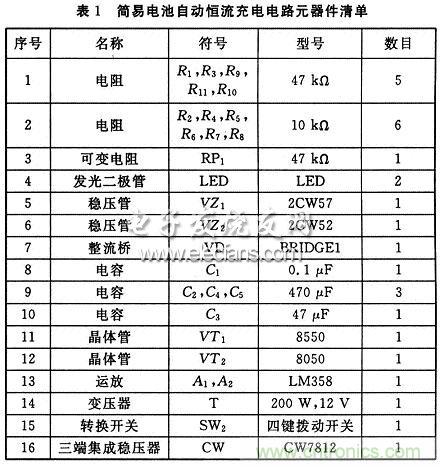 搜羅全網經典充電電路設計,度娘知道的也不過如此了