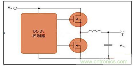 用于開關(guān)電源應(yīng)用的MOS管對。(DC-DC控制器)