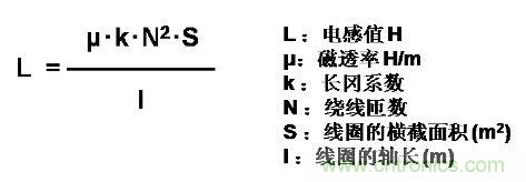 選型必備：淺談電感器是如何工作的？