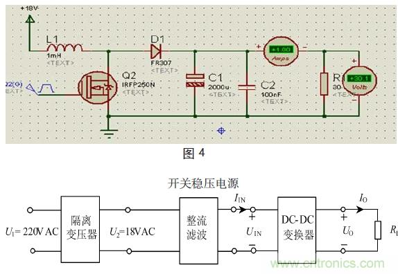 菜鳥(niǎo)升級(jí):穩(wěn)壓電源設(shè)計(jì)寶典