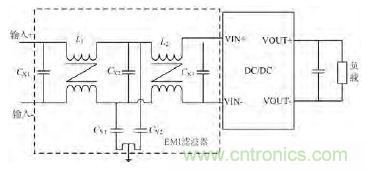 獨家爆料：開關(guān)電源EMI濾波器的方案設計