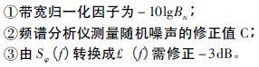 注意啦！專家正解附加相位噪聲測試技術