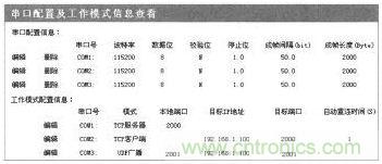案例分析:打造以“樹莓派”為核心的多串口多總線服務器