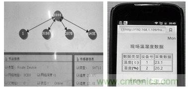 ZigBee與WiFi首次合作，雙模網關的設計與實現