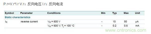 漏電流功耗: