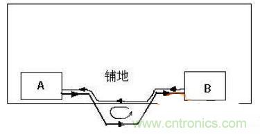 可怕的細節！PCB后期檢查的六大要素