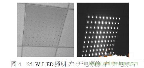 補充LED電源缺陷，完美克服常規問題