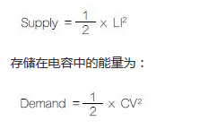 名家解析:適合電源分配網(wǎng)絡應用的PEB