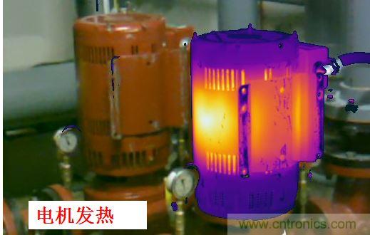 1、 電機控制器引起的電機效率和溫升問題