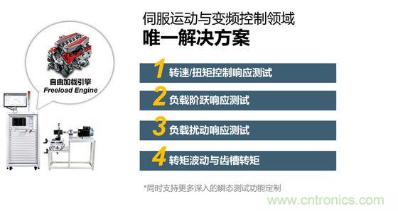 2、 如何考量電機對頻繁啟動、制動的適應能力