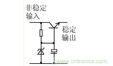 【導(dǎo)讀】本文通過(guò)圖文并茂的形式，言簡(jiǎn)意賅的講解了一種簡(jiǎn)單的穩(wěn)壓三極管工作原理，對(duì)于新手來(lái)說(shuō)非常易于理解。在閱讀過(guò)本文后，相信大家都對(duì)穩(wěn)壓三極管的工作方式有了自己獨(dú)到的見(jiàn)解，小編也將持續(xù)關(guān)注穩(wěn)壓三極管的相關(guān)知識(shí)，并為大家整理成文章。  相信談到穩(wěn)壓三極管，很多從業(yè)不久或剛剛?cè)腴T的設(shè)計(jì)者都會(huì)覺(jué)得比較陌生。因?yàn)樵陔娐吩O(shè)計(jì)中，最常見(jiàn)的穩(wěn)壓器件為二極管，而非三極管，但實(shí)際上三極管也是擁有穩(wěn)壓作用的，在本文將為大家介紹關(guān)于穩(wěn)壓三極管電路的工作分析，通過(guò)淺顯易懂的方式來(lái)幫助大家理解。 1 圖1  圖1是一個(gè)固定穩(wěn)壓電路。電阻作用1是向三極管提供偏置電流，使三極管導(dǎo)通。2是向穩(wěn)壓管提供工作電流，穩(wěn)壓管接在基極上。所以基極的電壓被穩(wěn)壓管穩(wěn)定了。又因?yàn)槿龢O管基極與射極之間是一個(gè)二極管，而二極管導(dǎo)通時(shí)兩端電壓是穩(wěn)定的0.7V（以硅管算）。所以此電路輸出電壓等于穩(wěn)壓管穩(wěn)定值減0.7V。電容的作用與穩(wěn)壓無(wú)關(guān)，但是在這類穩(wěn)壓電路中往往“順便”用它。其作用是與三極管構(gòu)成“電子濾波”電路，利用三極管的放大作用，在輸出端得到擴(kuò)大了hFE（三極管放大倍數(shù)）倍的濾波效果，這是接在輸出端的濾波電容無(wú)法相比的。右圖的電容也是此作用。 2 圖2是一個(gè)輸出可調(diào)的串聯(lián)調(diào)整穩(wěn)壓電路。三極管V1叫調(diào)整管，起到調(diào)整輸出電壓作用。V2叫比較放大管。起到把取樣信號(hào)與基準(zhǔn)電壓進(jìn)行比較并放大后控制調(diào)整管的作用。電阻1作用是向三極管V1提供偏置電流，使三極管導(dǎo)通。電阻1另一個(gè)作用是向V2提供工電源。電阻2向穩(wěn)壓管提供工作電流。電阻3.4及W構(gòu)成取樣電路。穩(wěn)壓管給V2提供基準(zhǔn)電壓。此電路工作原理如下：設(shè)因負(fù)載變化或輸入電壓波動(dòng)或其它原因使輸出電壓升高---------經(jīng)取樣電路取樣，V2基極電壓也升高---------V2基極電流加大------V2集電極電流加大--------V2集電極電壓即V1基極電壓下降----------V1射極即輸出電壓下降------結(jié)果就是輸出電壓實(shí)際并沒(méi)有升高。同理，輸出電壓也不會(huì)下降。只能是一個(gè)穩(wěn)定值。調(diào)整W可調(diào)高或調(diào)低輸出電壓。