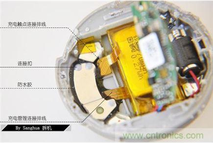 脫下外殼看本質!榮耀zero手環能否脫穎而出?