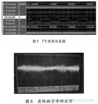 化繁為簡:基于FPGA實現的音頻接口轉換電路