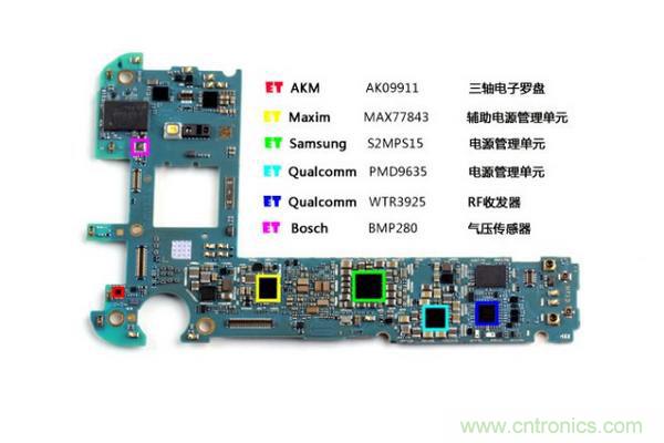 三星S6 Edge+拆解：比S6 Edge加在哪里？