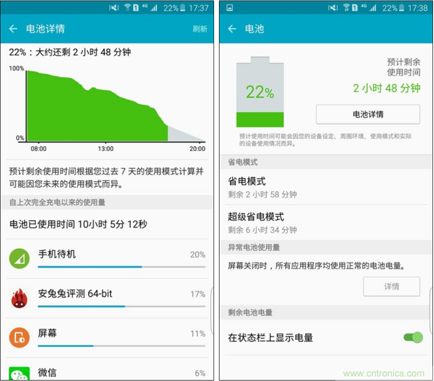 三星S6 edge+評測：擊退note 5，帶著雙曲屏卷土重來