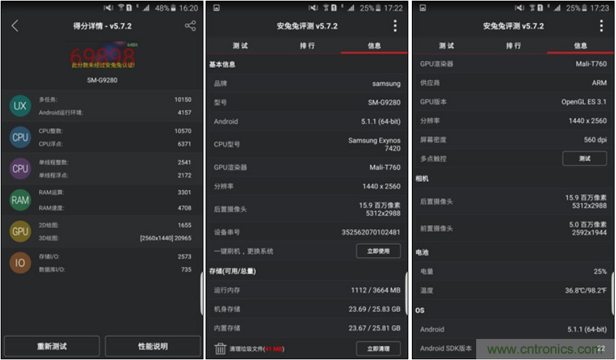 三星S6 edge+評測：擊退note 5，帶著雙曲屏卷土重來