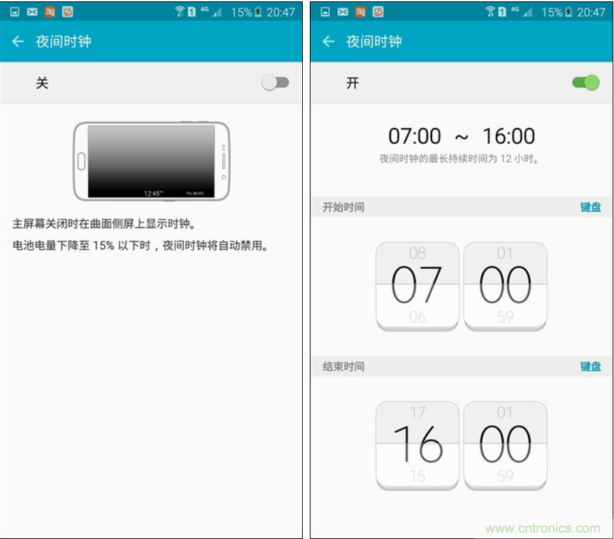 三星S6 edge+評測：擊退note 5，帶著雙曲屏卷土重來