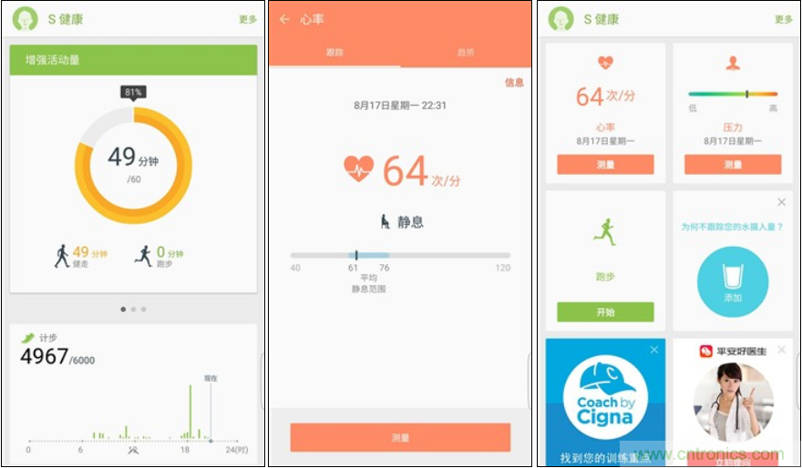 三星S6 edge+評測：擊退note 5，帶著雙曲屏卷土重來