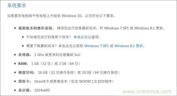 實戰免費升Win10:該怪360/騰訊豬隊友,還是罵微軟在“坑爹”?