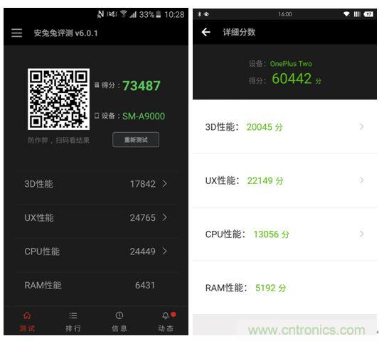 手機的芯事：性能與功耗續航必定矛盾？