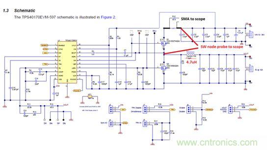 GaN是救世主，能拯救電源工程師嗎？