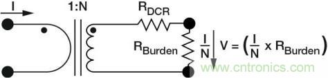 對比六種電流測量方法,孰優孰略一目了然