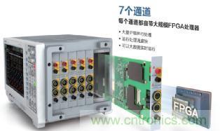 電機(jī)扭矩測量結(jié)果和傳感器精度對不上，咋辦？