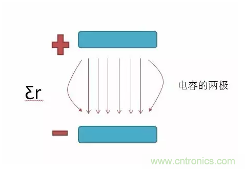 產品ESD測試中，空氣放電機器容易死機怎么破？